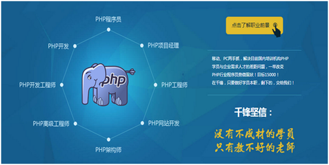 長(zhǎng)春PHP培訓(xùn)去哪好？千鋒軟件開發(fā)免費(fèi)試聽不容錯(cuò)過